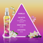 So...? Fragrance Body Mist 100ML - Vanilla - immagine 2